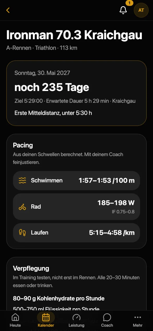 Ein Plan für deinen Renntag.