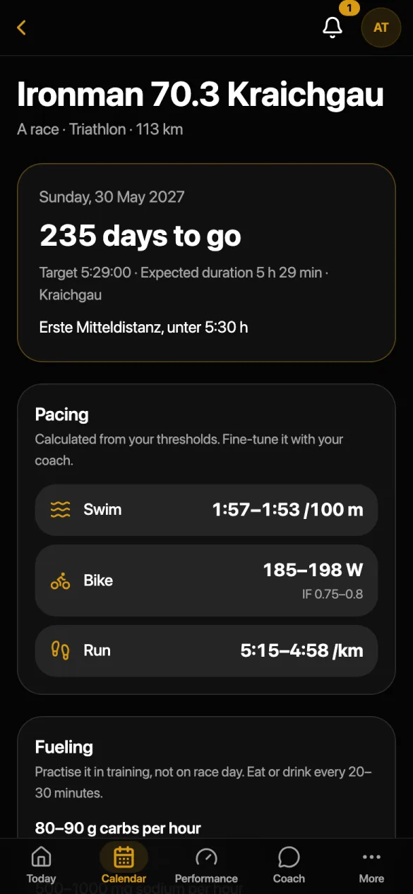 A plan for race day.